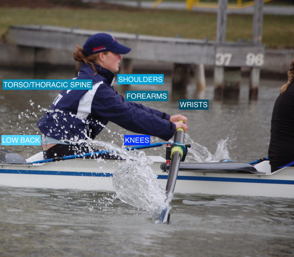 Rowing Injuries: An Overview