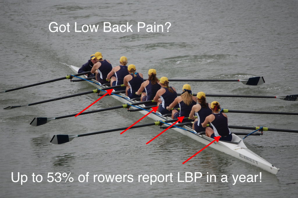 Low Back Pain: Why is it the top injury in rowing?